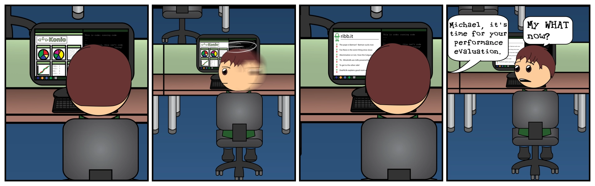 Performance Evaluation: Part 1