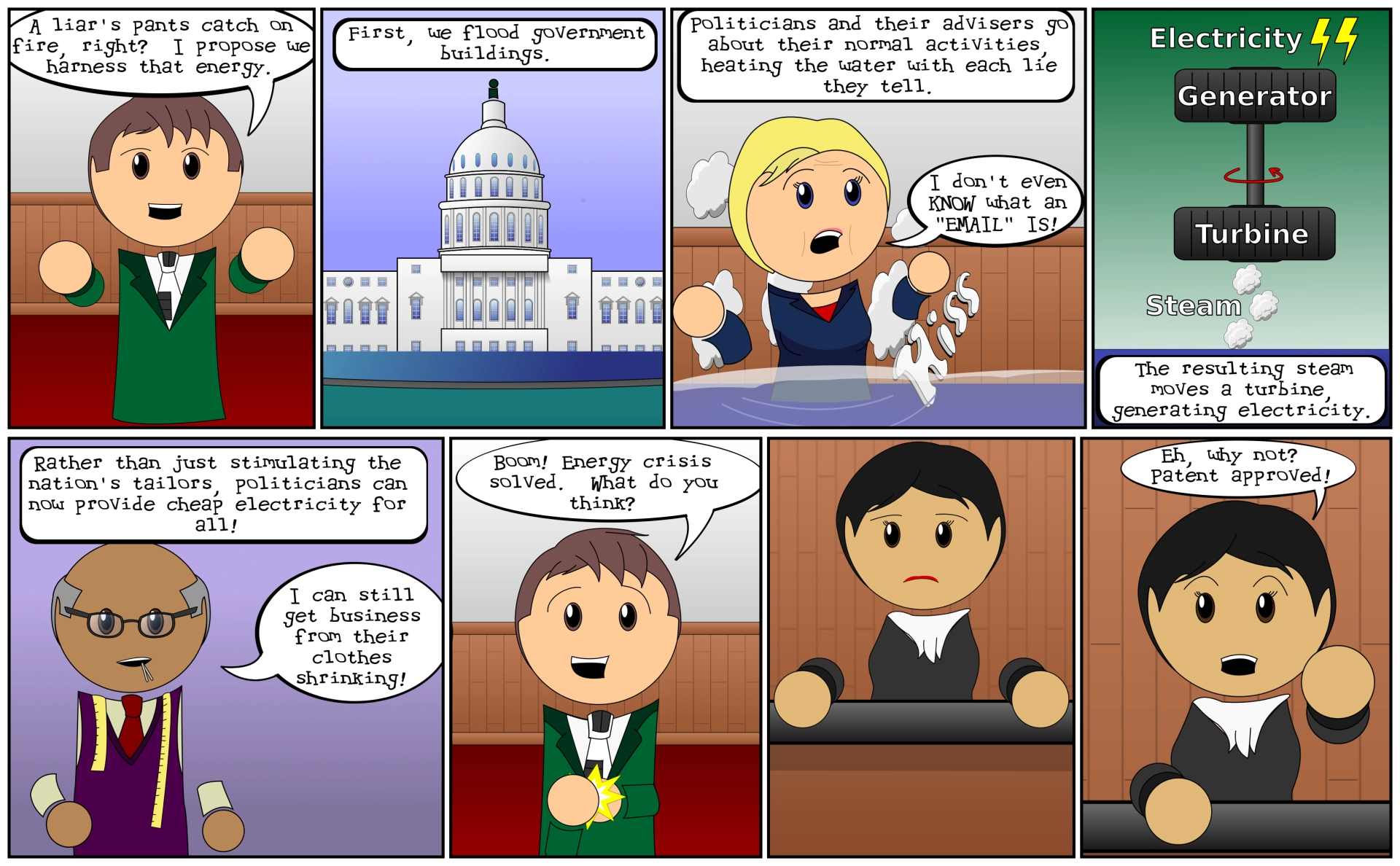 Political Power