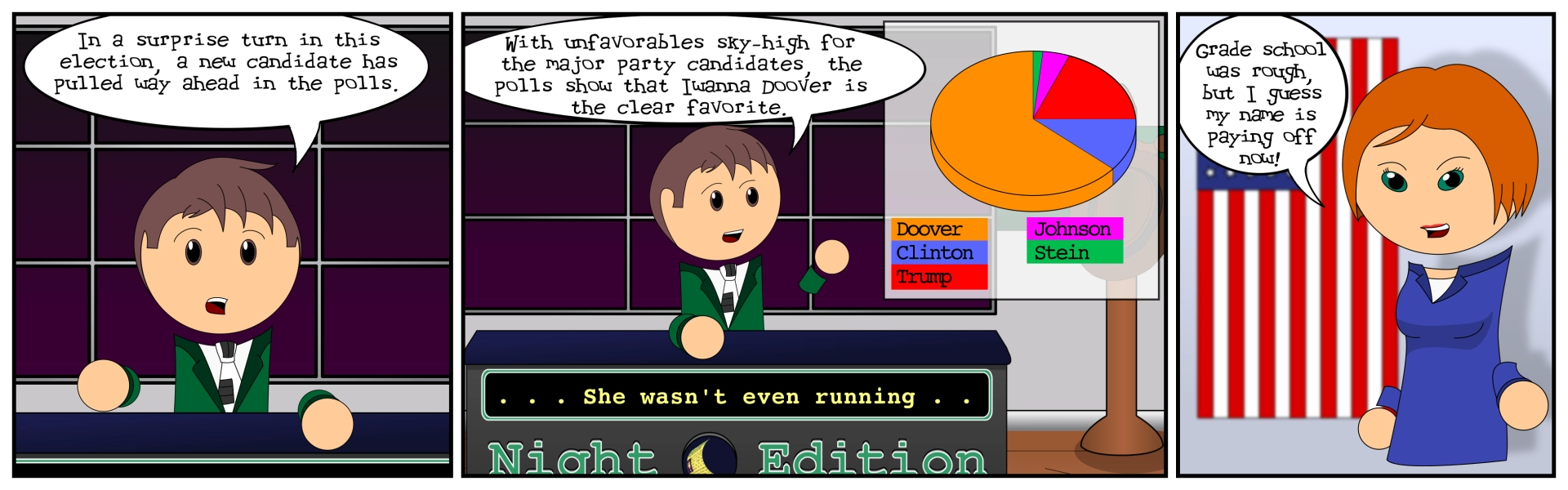 Running in Name Only