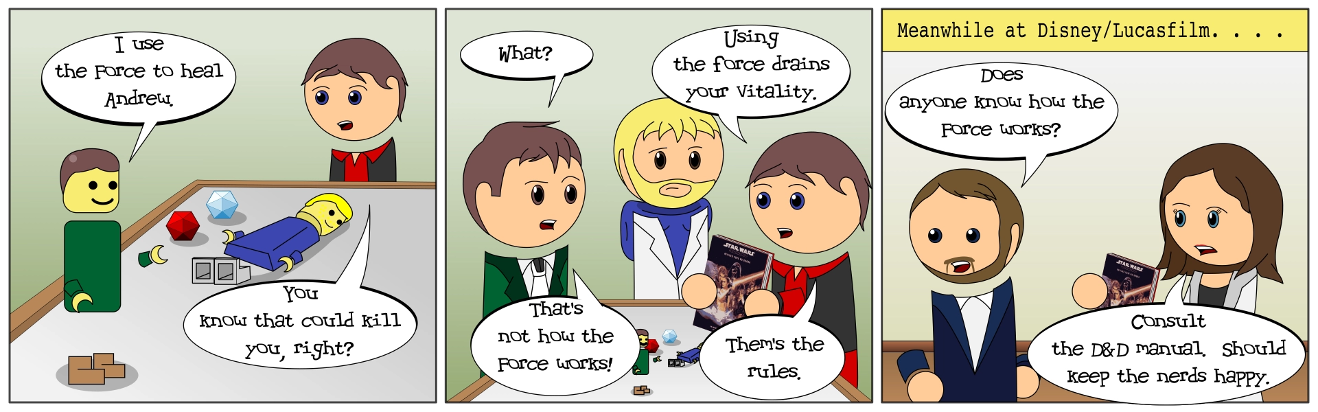 The Last Jedi: Rules of the Force
