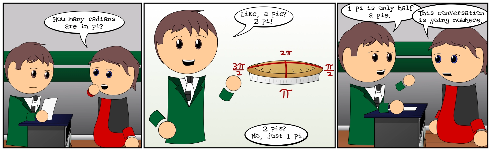 Who's on Pi?